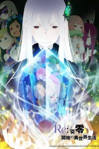 Re:Zero kara Hajimeru Isekai Seikatsu 2nd Season Sub Indo BD Batch (Episode 01 – 13)